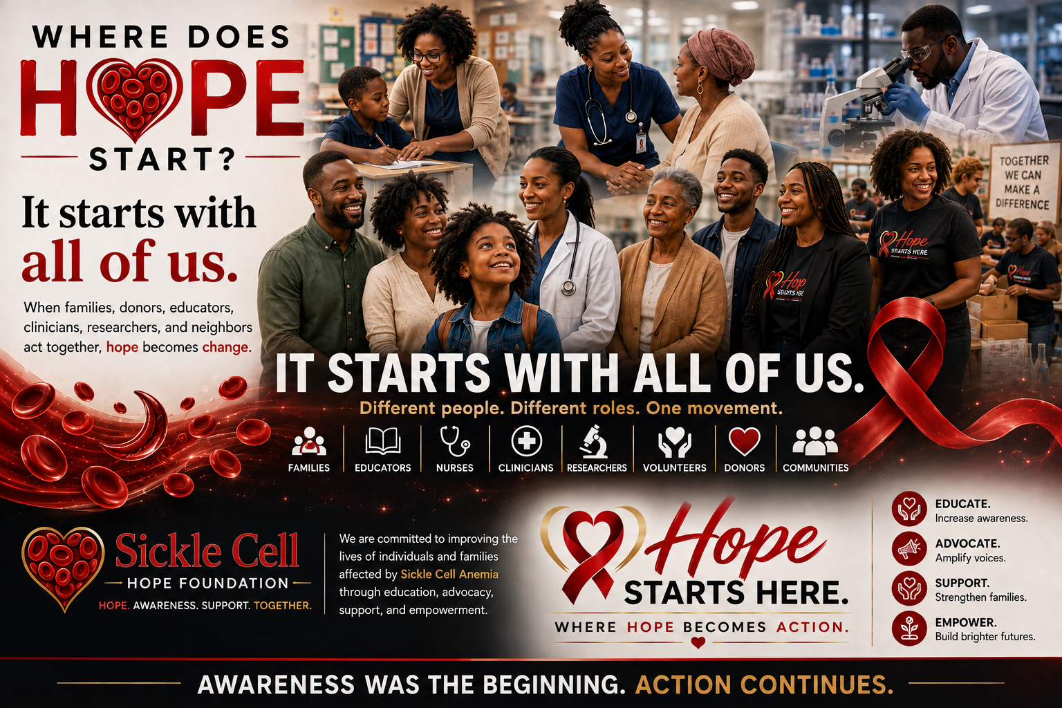 Where Does Hope Start? It starts with all of us.